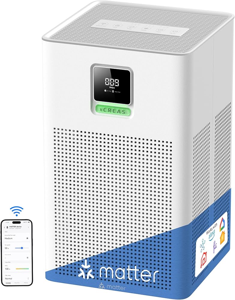 Amazon.co.jp: 空気清浄機 小型【花粉対策＆省エネ設計】24～40畳対応