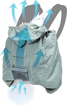 Amazon | BabyHopper ベビーホッパー 空調抱っこひもカバー® グレー