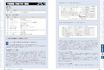 令和07年【秋期】応用情報技術者 パーフェクトラーニング過去問題集