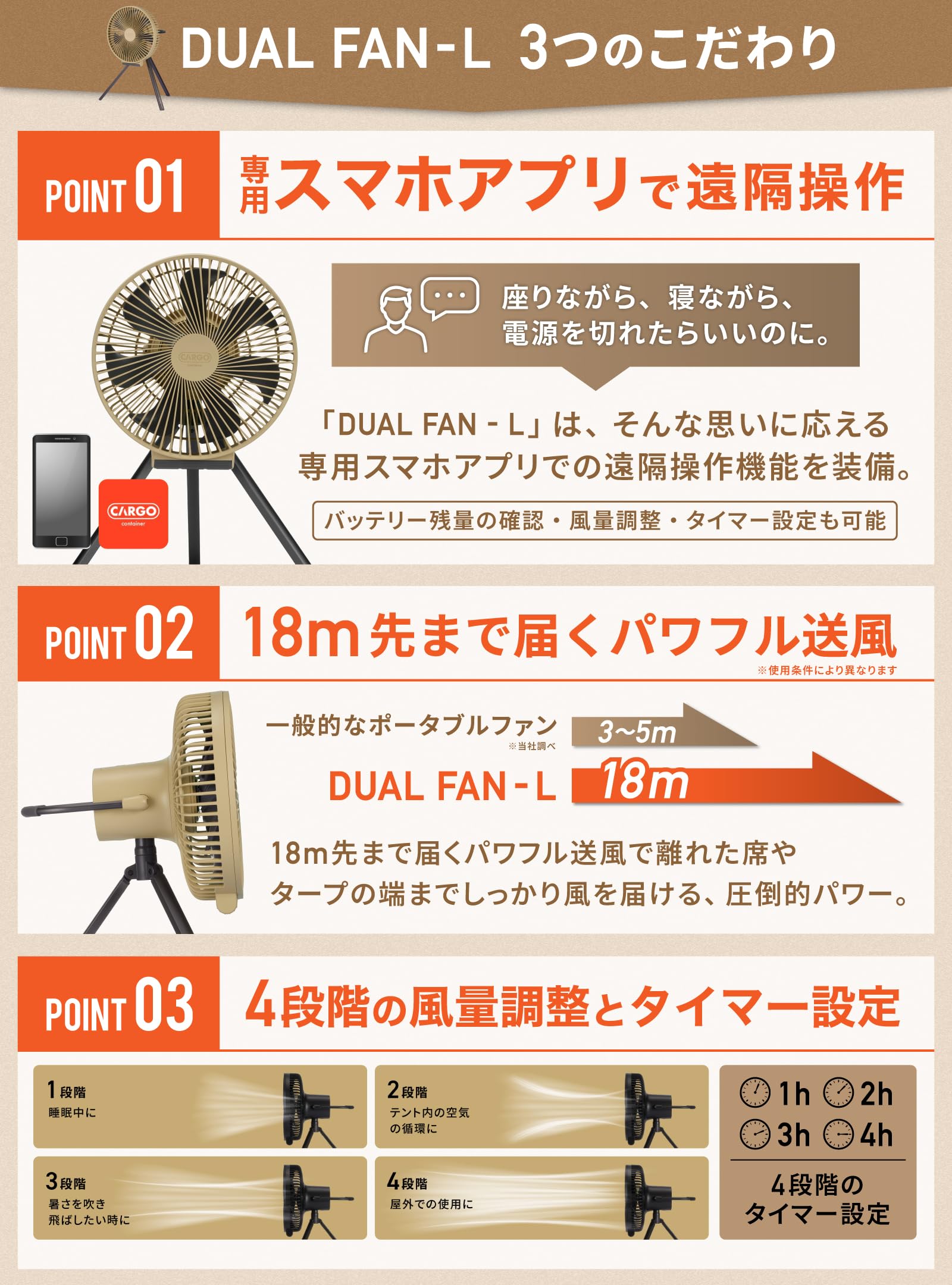 Amazon.co.jp: CARGO CONTAINER カーゴコンテナ DUAL FAN 扇風機