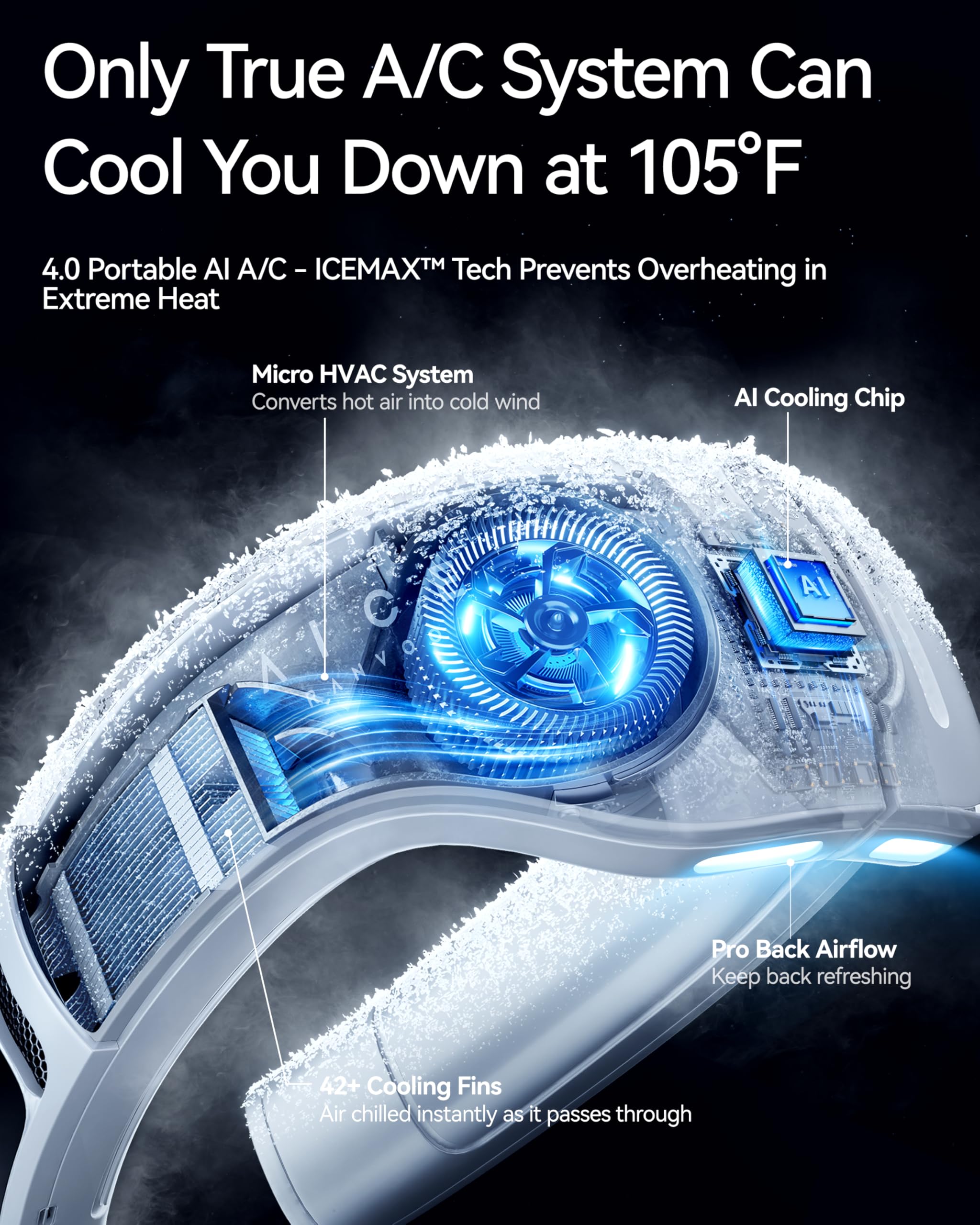 Amazon.com: RANVOO AICE LITE Plus 2025 Max Cooling Airflow [No.1