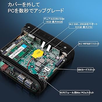 Amazon.co.jp: Sharevdi ミニpc i5 11世代インテル Core i5-1145G7