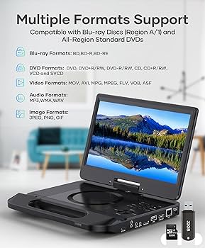 Amazon.com: FANGOR 12.5