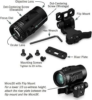Amazon | VORTEX MICRO3X MAGNIFIER | モデルガンパーツ 通販