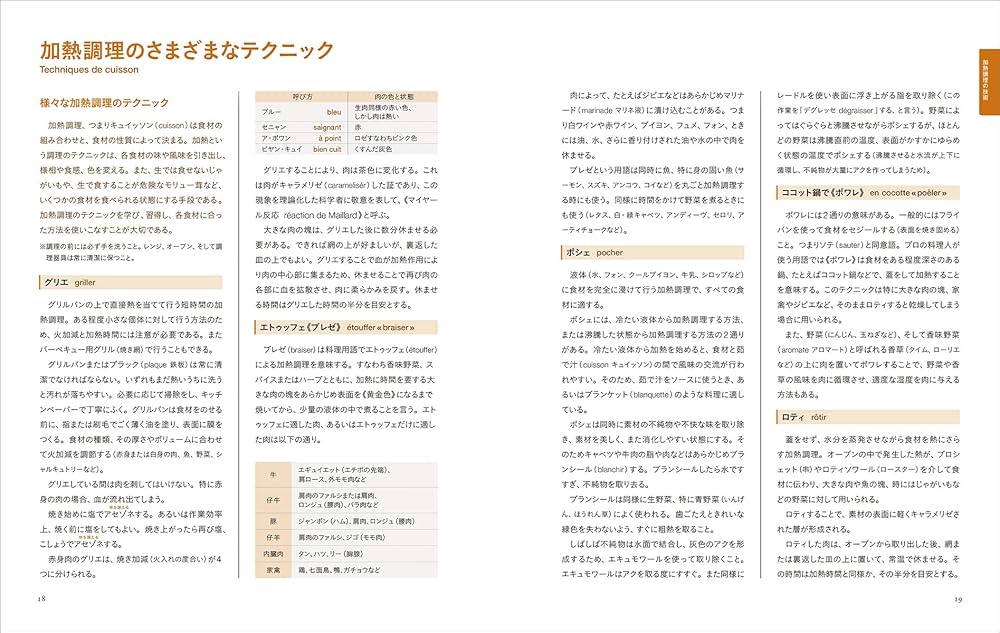 新版 ジョエル・ロブションのすべて: 古典から名作まで700レシピを収録