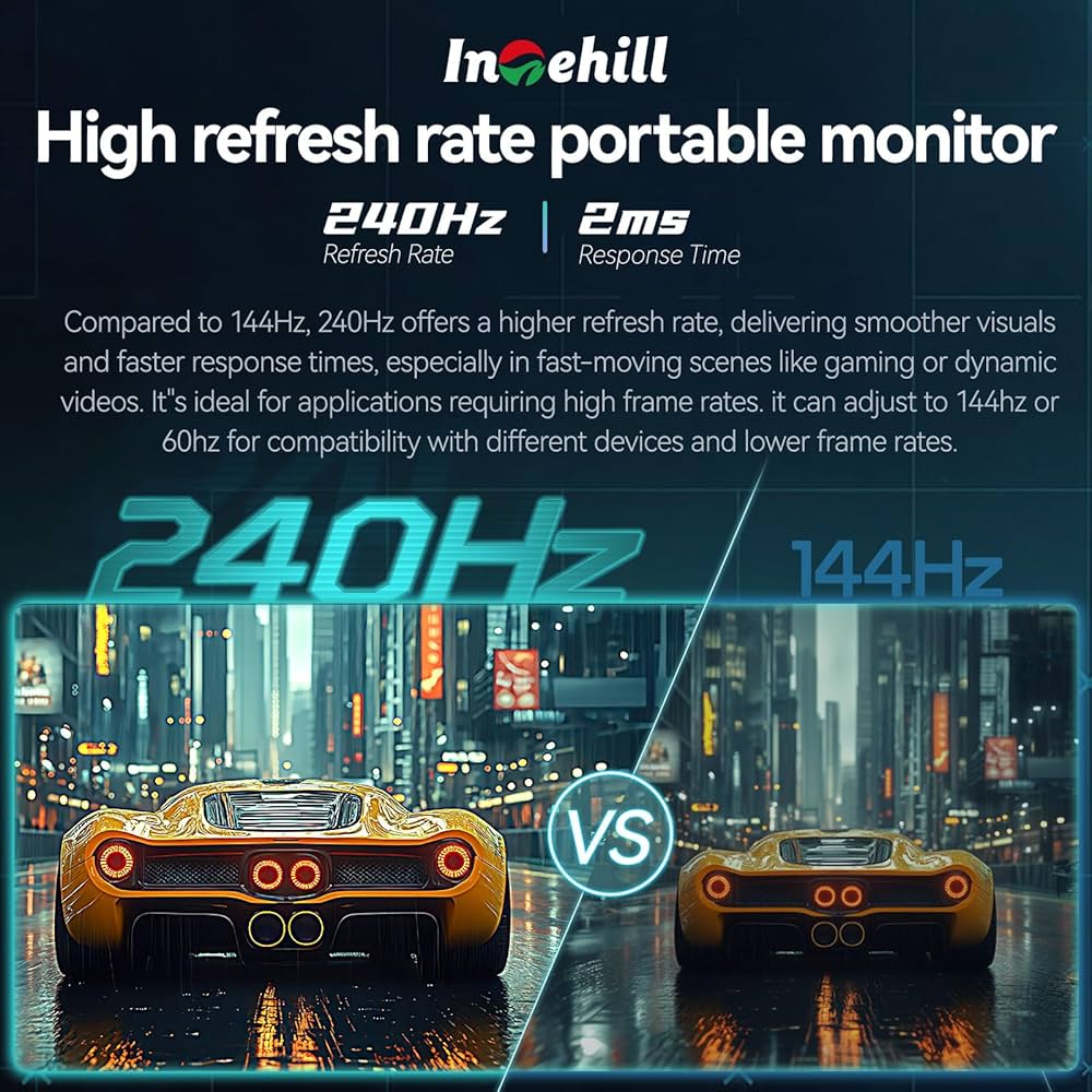 Amazon.co.jp: Intehill モバイルモニター 240Hz 15.6インチ Fast IPS