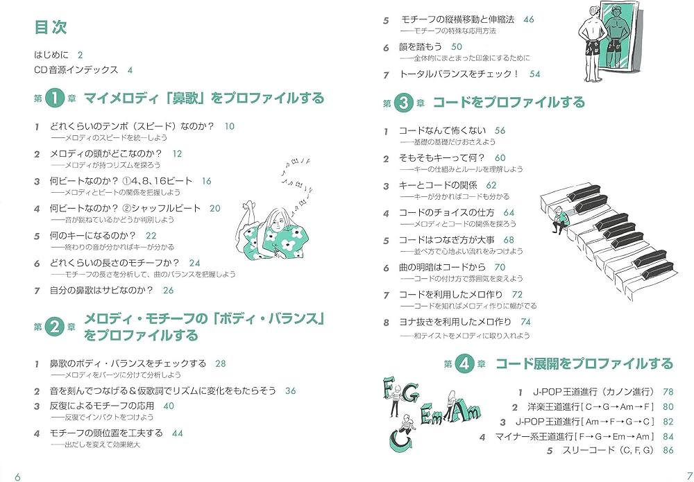 新版あり】CDつき いちばんやさしい 「プロファイル式」作曲入門 鼻歌