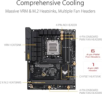 Amazon.com: ASUS TUF Gaming B650-PLUS WiFi AMD B650 AM5 Ryzen