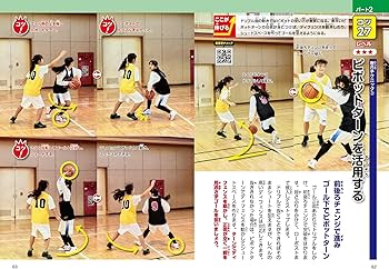 動画で完全マスター! 小学生のミニバス 「オフェンス」 得点力を高める