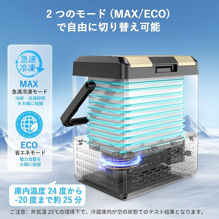 Amazon.co.jp: SAMONIC 車載冷蔵庫 ポータブル冷蔵庫 -20℃～20