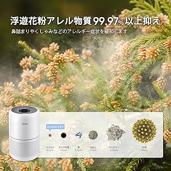 Amazon.co.jp: Levoit (レボイト) 空気清浄機 クラシックモデル Core