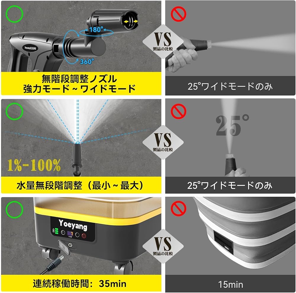 Amazon | 【折りたたみ式で業界最高8MPa・2026年新登場】 高圧洗浄機