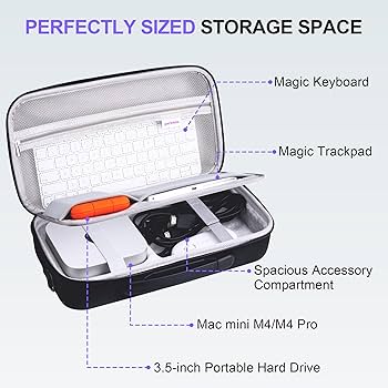 Amazon.com: Travel Case for Apple Mac mini M4/M4 Pro - Mac mini M4