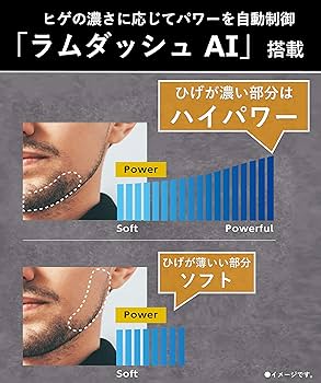 Amazon | パナソニック ラムダッシュ メンズシェーバー 5枚刃 黒 ES