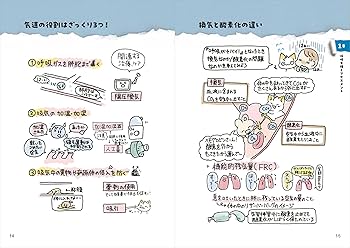 かげさんのイラスト人工呼吸器ノート:呼吸療法認定士のかげさんによる