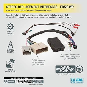 Amazon.com: Scosche FD5K-WP Factory Stereo Replacement Interface