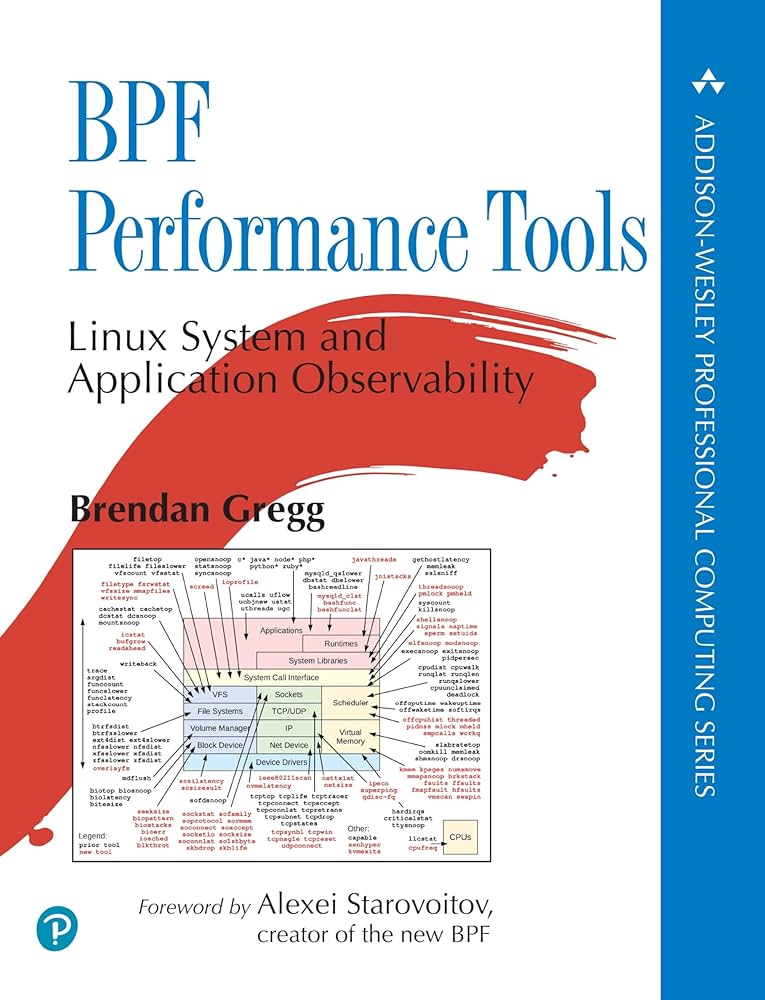 BPF Performance Tools (Addison-Wesley Professional Computing