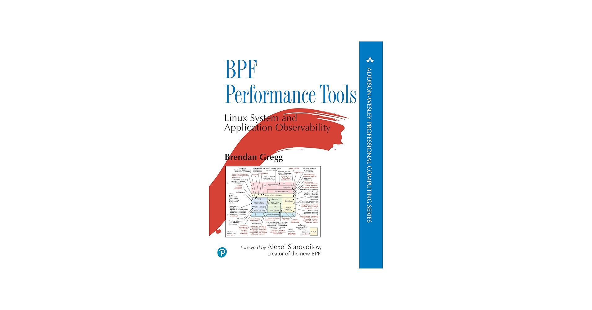 BPF Performance Tools (Addison-Wesley Professional Computing