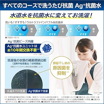 Amazon | TOSHIBA(東芝) 全自動洗濯機 8kg AW-8VH4(W) グランホワイト