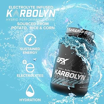 Amazon.com: EFX Sports Karbolyn Hydrate | Carbohydrate Powder +
