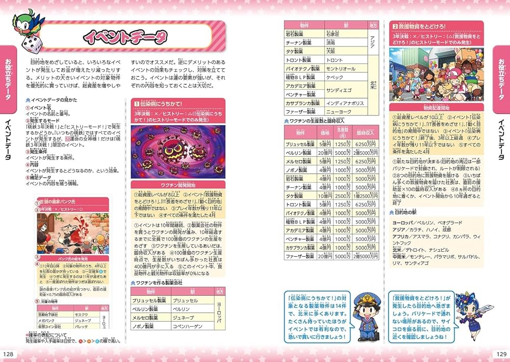 Amazon.co.jp: 桃太郎電鉄ワールド ~地球は希望でまわってる!~ 公式