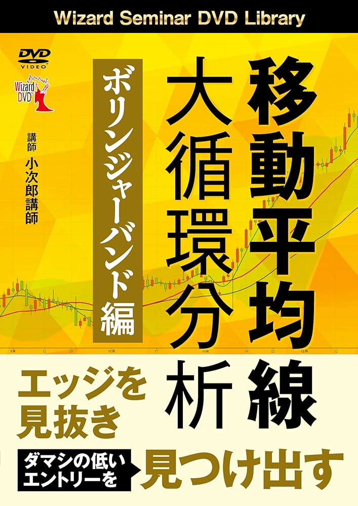 移動平均線大循環分析 ボリンジャーバンド編 () | 小次郎講師 |本