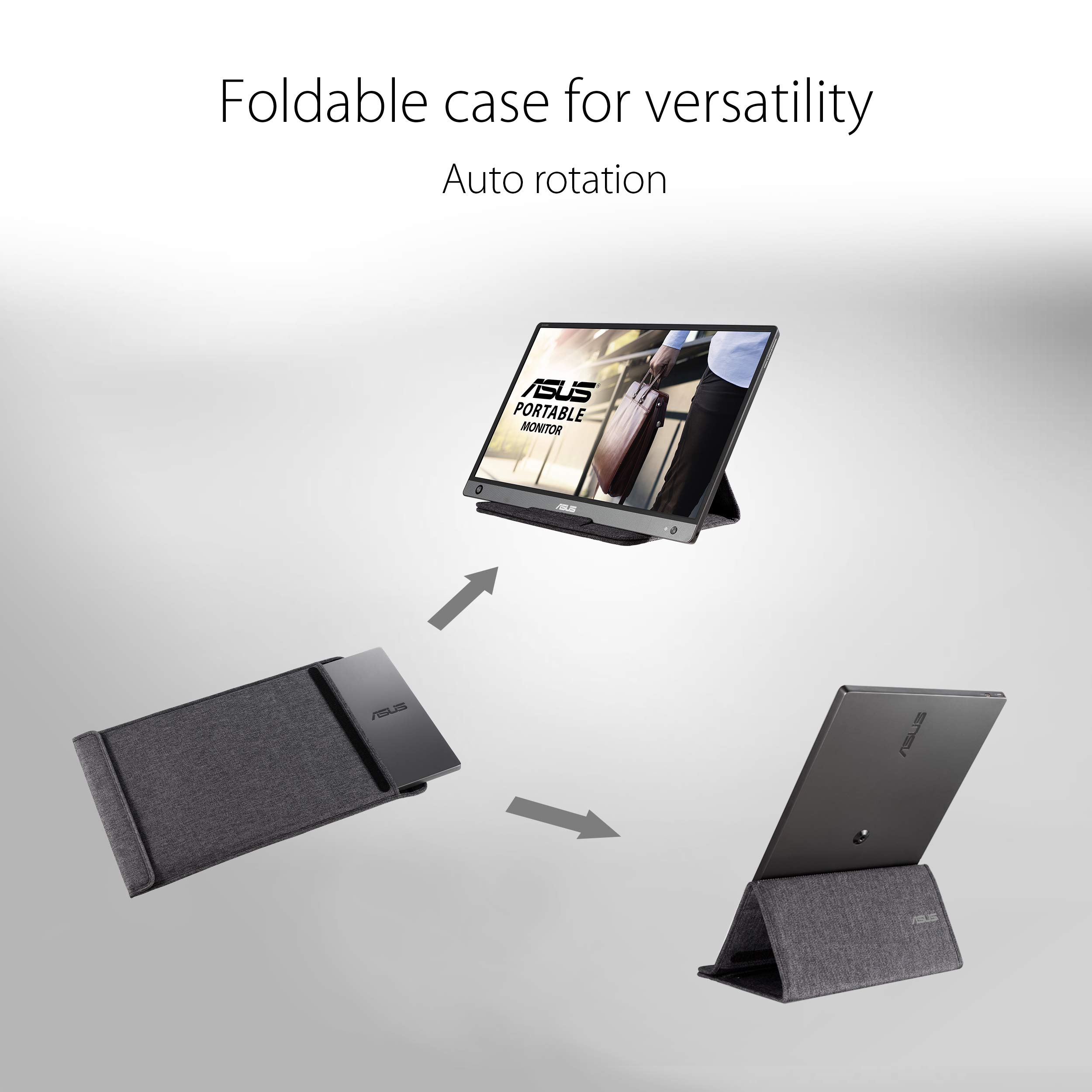 Amazon.co.jp: ASUS MB16AH モバイルモニター モバイルディスプレイ