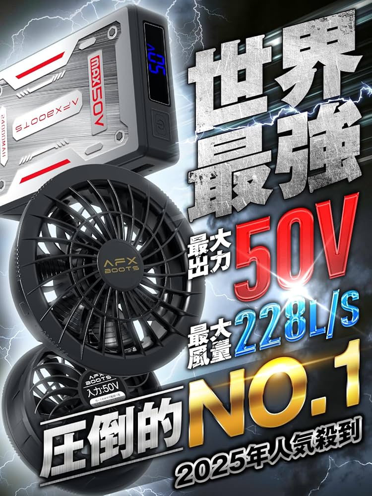 Amazon.co.jp: LABWIND 【2026最高傑作 50V超高出力 228L/S暴風