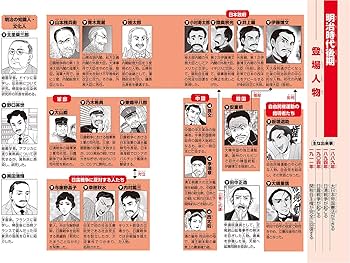 角川まんが学習シリーズ 日本の歴史 13 近代国家への道 明治時代後期