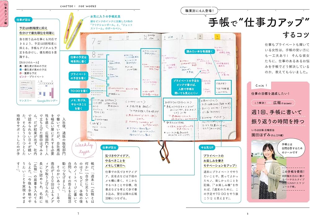 書くだけで夢がかなう 手帳&ノート術 | 日経WOMAN |本 | 通販 | Amazon