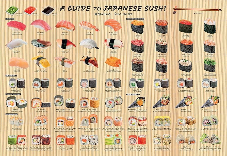 Amazon.com: A Guide to Japanese Sushi - 1000 Piece Jigsaw Puzzle