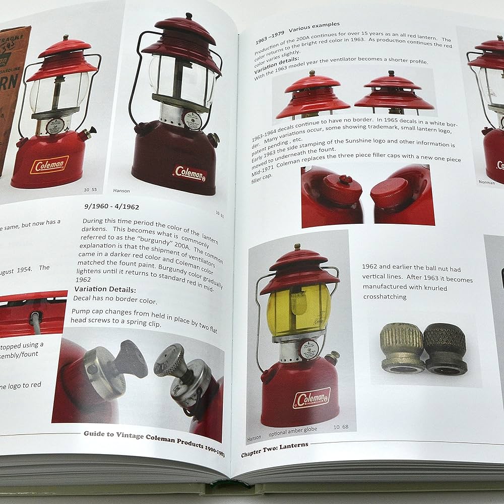 Guide to Vintage Coleman Products: ICCC: 9780692257838: Amazon.com