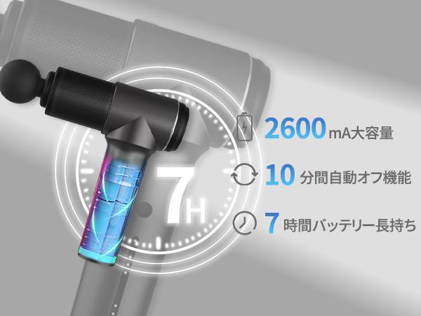 Amazon | ChampionGun チャンピオンガン 軽量便利 静音設計 5段階