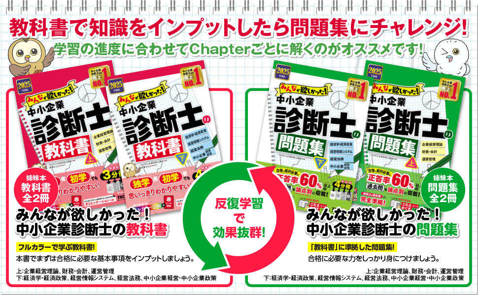 みんなが欲しかった! 中小企業診断士の問題集 (上) 2025年度版 [正答率