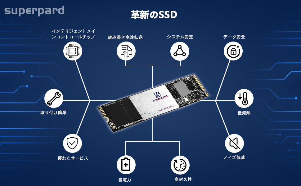 Amazon | Superpard SSD 512GB M.2 NVME 2280 PCIe Gen4.0x4 読取り
