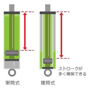 Amazon | TEIN (テイン) 車高調【FLEX Z】スズキ アルト HA36S (WORKS