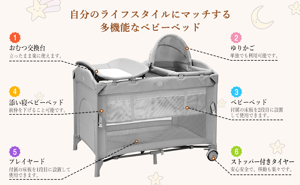 Amazon.co.jp: Thinkmax ベビーベッド 折りたたみ 添い寝 揺りかご