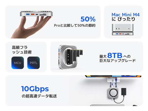 Amazon | Mac Mini M4 対応ハブ USB-Cハブ 10-in-1 -NVMe SSD拡張機能
