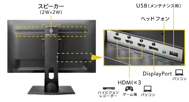 Amazon.co.jp: IODATA ゲーミングモニター 23.8インチ GigaCrysta WQHD