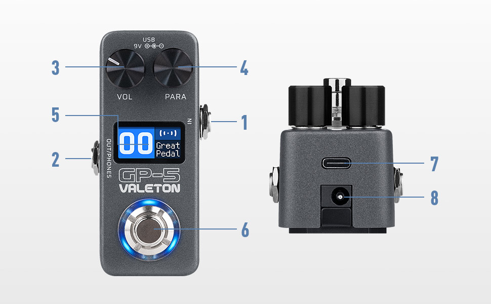 Amazon.com: Valeton GP-5 Super Compact Multi-Effects Processor