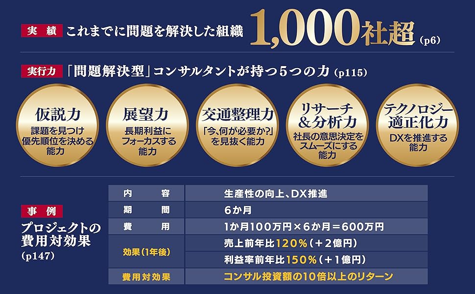 社長のためのコンサル3.0 | 阿部貴之 |本 | 通販 | Amazon