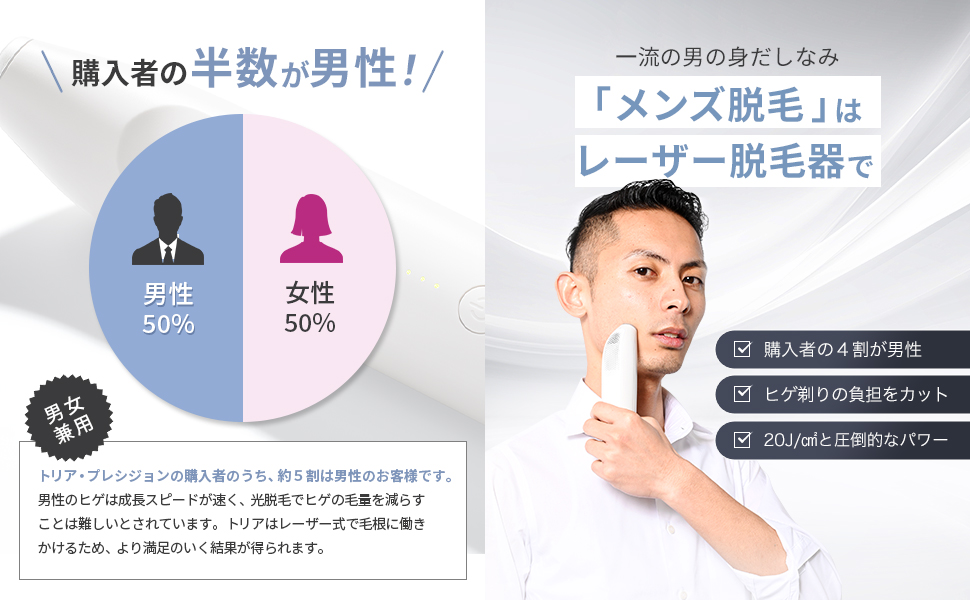 Amazon | トリア Tria パーソナルレーザー脱毛器プレシジョン レーザー