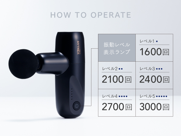 Amazon | MYTREX マイトレックス REBIVE MINI XS ブルー 筋膜リリース