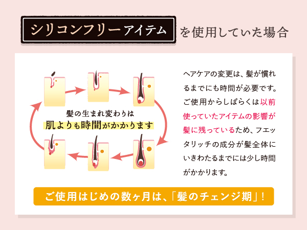 Amazon | fuettarich シャンプー コンディショナー セット サロン 美容