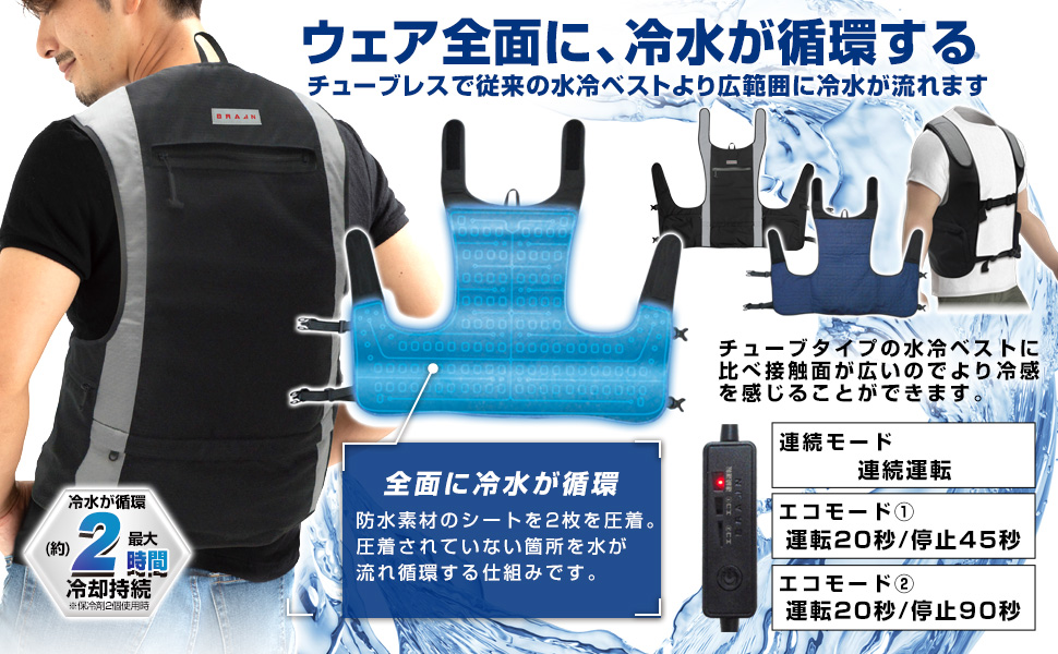 Amazon | [ブレイン] 水冷ベスト(全面循環型)【BR-867 全面型水冷