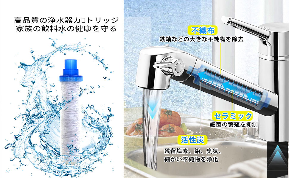 Amazon | 【純正品】JF-K11-A浄水器カートリッジ 15+2物質除去タイプ