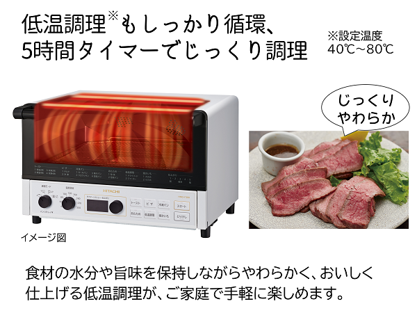 Amazon | 日立 コンベクション オーブントースター HMO-F300 W