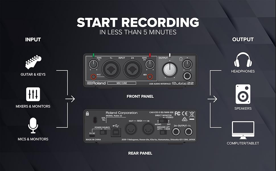 Amazon.com: Roland Rubix22 2-In/2-Out USB Audio Interface | High