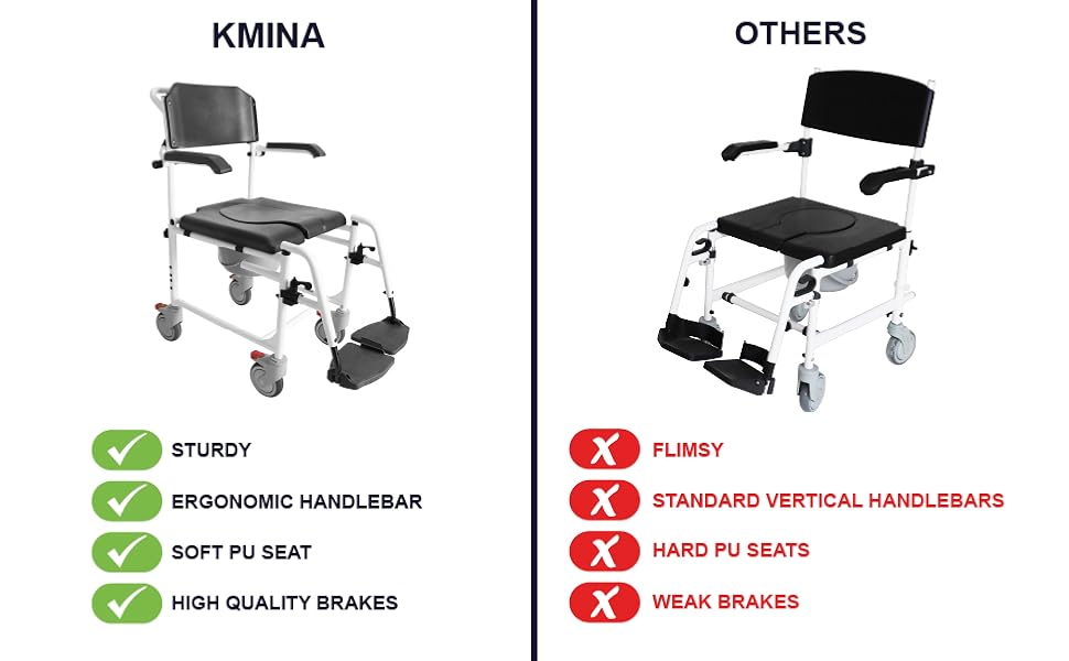 KMINA Shower Chair with Wheels (Version 2.0 Improved Brakes