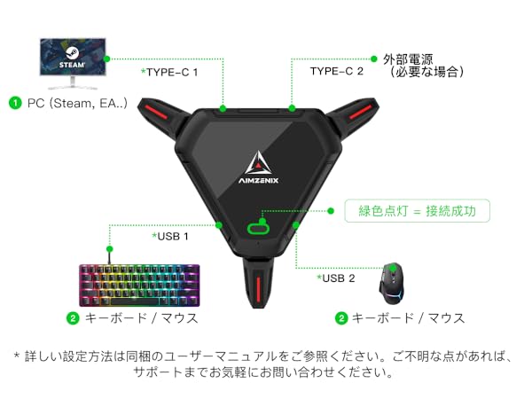Amazon.co.jp: AIMZENIX Monster - PS5、PS4、PS3、Xbox ONE、Xbox 360